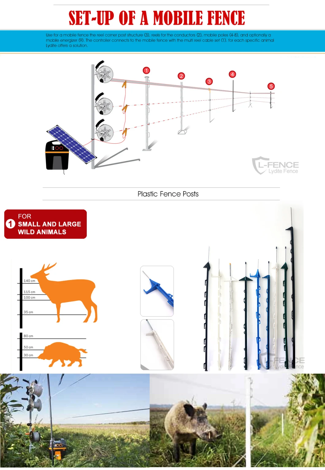 PA Two Wire Holders Fiberglass Fence Post for Electric Fence